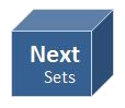 Nextsets